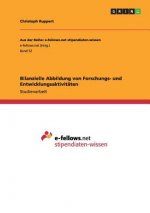 Bilanzielle Abbildung von Forschungs- und Entwicklungsaktivitaten