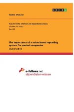 importance of a value based reporting system for quoted companies
