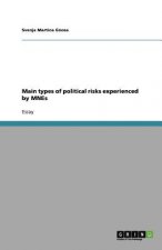 Main types of political risks experienced by MNEs