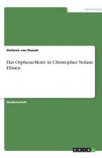 Orpheus-Motiv in Christopher Nolans Filmen