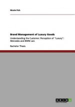 Brand Management of Luxury Goods