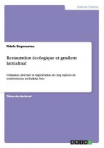 Restauration ecologique et gradient latitudinal
