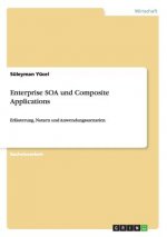 Enterprise SOA und Composite Applications