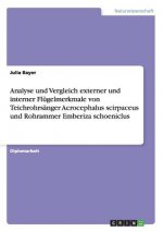 Analyse und Vergleich externer und interner Flugelmerkmale von Teichrohrsanger Acrocephalus scirpaceus und Rohrammer Emberiza schoeniclus