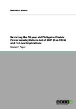 Revisiting the 10-year old Philippine Electric Power Industry Reform Act of 2001 (R.A. 9136) and Its Local Implications