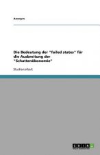Die Bedeutung der 