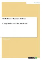 Carry Trades Und Wechselkurse