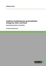 Induktive Erarbeitung der grammatischen Kategorien Aktiv und Passiv