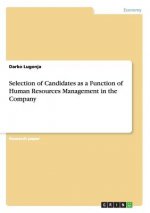 Selection of Candidates as a Function of Human Resources Management in the Company