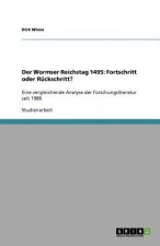 Wormser Reichstag 1495