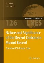 Nature and Significance of the Recent Carbonate Mound Record