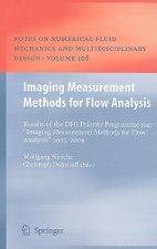 Imaging Measurement Methods for Flow Analysis