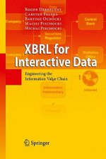 XBRL for Interactive Data