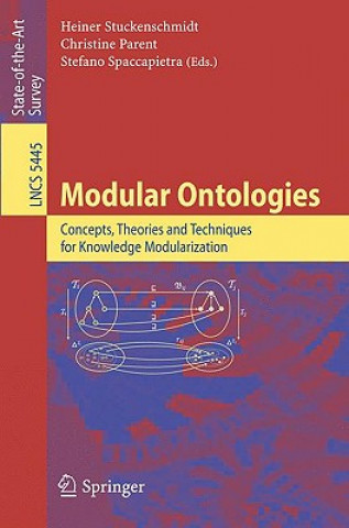 Modular Ontologies