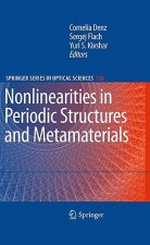 Nonlinearities in Periodic Structures and Metamaterials