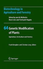 Genetic Modification of Plants