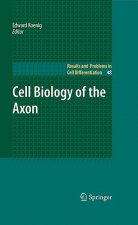 Cell Biology of the Axon