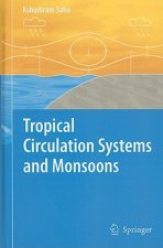 Tropical Circulation Systems and Monsoons