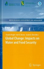 Global Change: Impacts on Water and food Security