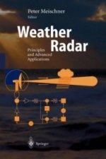 Weather Radar