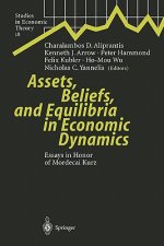Assets, Beliefs, and Equilibria in Economic Dynamics