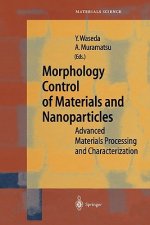 Morphology Control of Materials and Nanoparticles