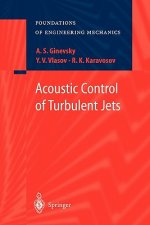Acoustic Control of Turbulent Jets