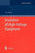 Insulation of High-Voltage Equipment