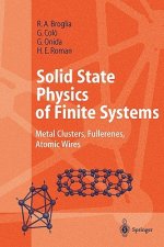 Solid State Physics of Finite Systems