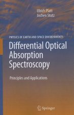 Differential Optical Absorption Spectroscopy