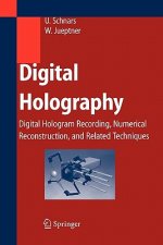 Digital Holography