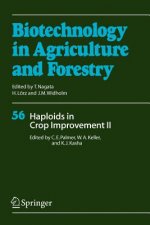 Haploids in Crop Improvement II