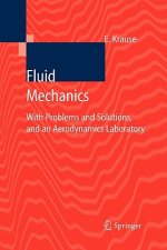 Fluid Mechanics