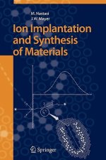 Ion Implantation and Synthesis of Materials