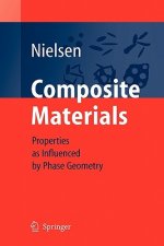 Composite Materials
