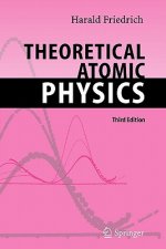 Theoretical Atomic Physics