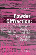 Powder Diffraction