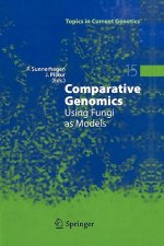Comparative Genomics