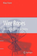 Wire Ropes