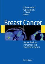 Breast Cancer
