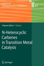 N-Heterocyclic Carbenes in Transition Metal Catalysis