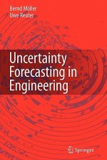 Uncertainty Forecasting in Engineering