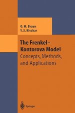 The Frenkel-Kontorova Model