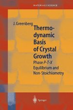 Thermodynamic Basis of Crystal Growth