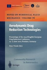 Aerodynamic Drag Reduction Technologies
