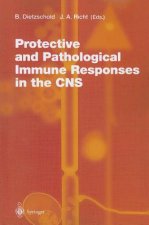 Protective and Pathological Immune Responses in the CNS