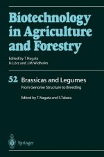 Brassicas and Legumes