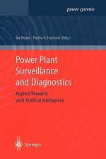 Power Plant Surveillance and Diagnostics
