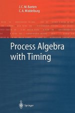 Process Algebra with Timing