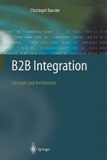B2B Integration